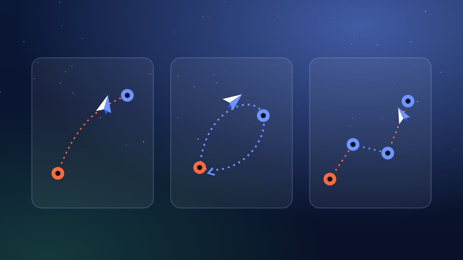 Three flight route shapes on a map: a single line, a loop and a chain of linked arrows between cities