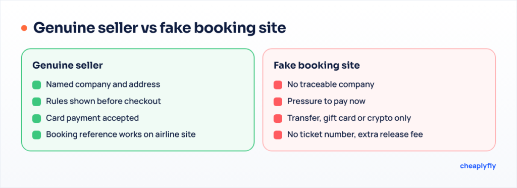 Comparison of signs of a genuine flight seller against signs of a fake booking site